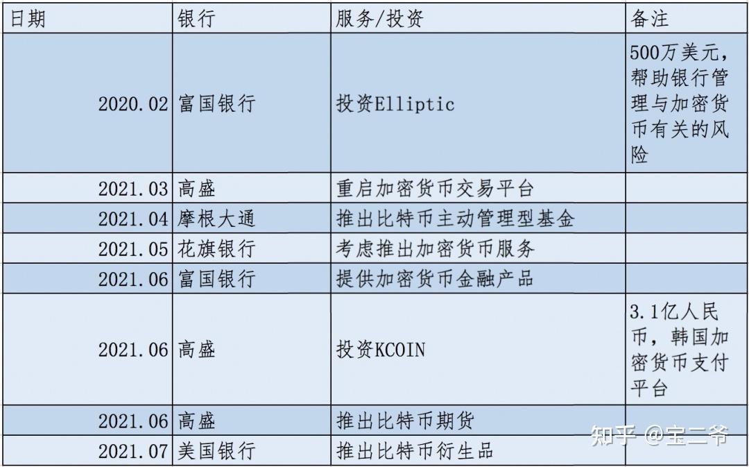 imtoken被盗币_imtoken资产被盗怎么办_imtoken被盗报警有用吗