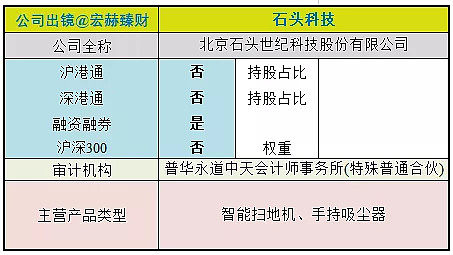 imtoken估值_imtoken 大陆 市值_imtoken下载