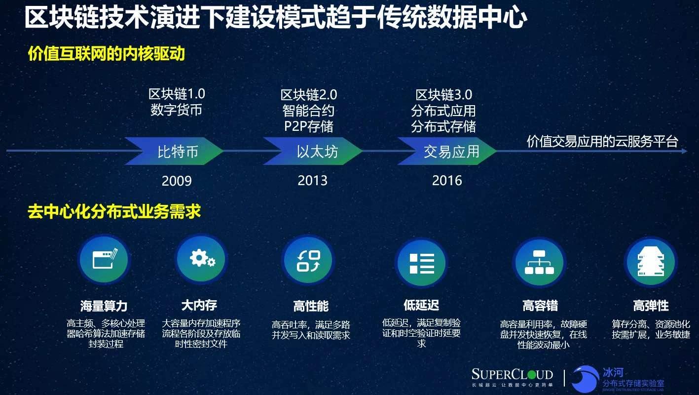 imtoken旧版_imtoken_旧版笔趣阁app官方下载