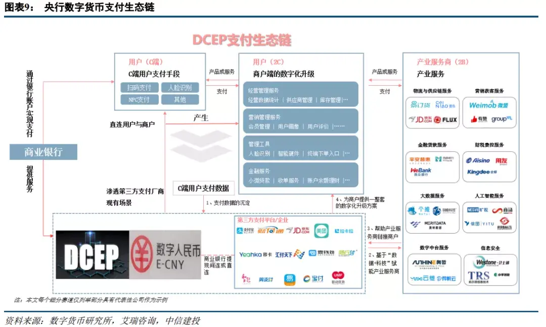 火币imToken：全球领先的数字资产交易平台