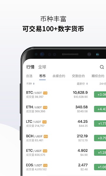 imToken卖币攻略，赚取丰厚利润！