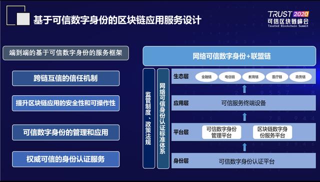 国内版Bing_imtoken国内版_国内版和海外版谁更好