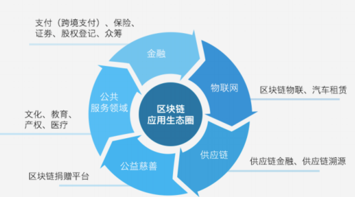 imtoken最新_最新imtoken下载_最新imtoken官网下