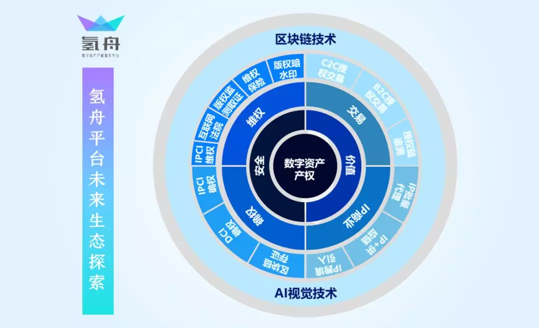 最新imtoken下载_最新imtoken官网下_imtoken最新