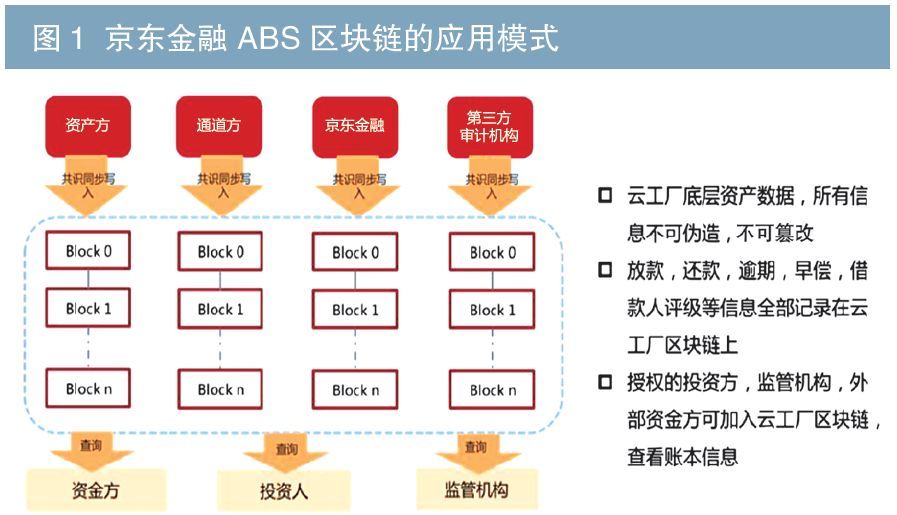 imtoken钱包下载_imtoken啥意思_imtoken官网下载