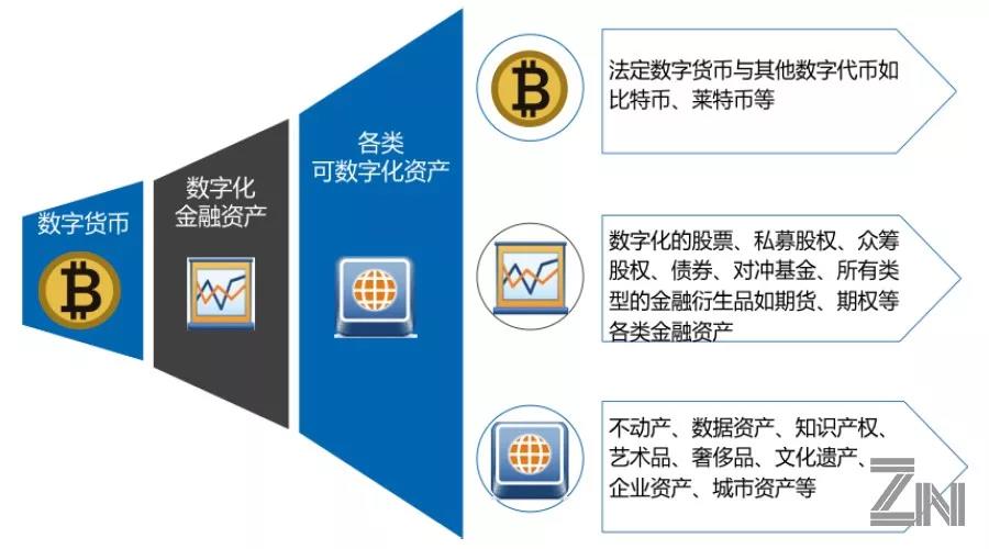 imtoken是什么公司_imtoken苹果下载_imtoken