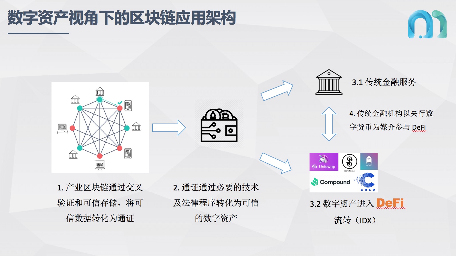 imtoken百科_imtoken离线钱包_imtoken下载