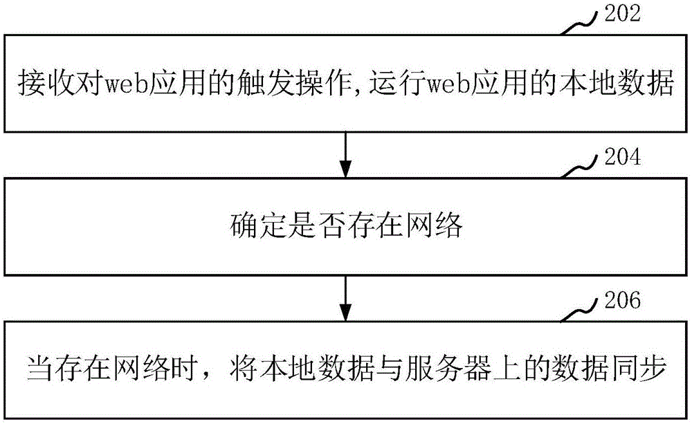 imtoken为什么打不开_imtoken钱包下载_苹果手机怎么下imtoken