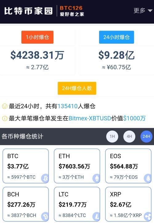 imtoken钱包怎么盈利_imtokeneos钱包_imtoken钱包市值