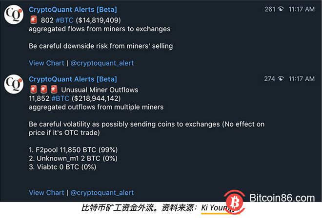 ct中im是什么意思_肺部im是什么意思_im钱包矿工费是什么意思