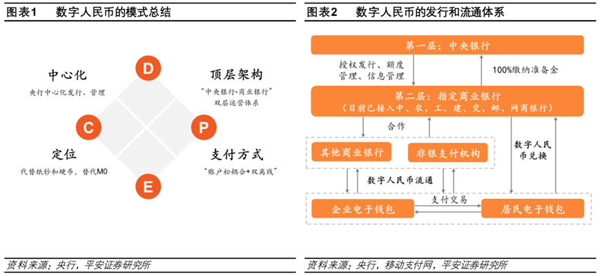 imtoken 教程_imtoken钱包下载_imtoken的钱怎么拿出来