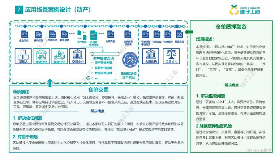 imtoken官网app地址_官网地址下载_官网地址下载安装