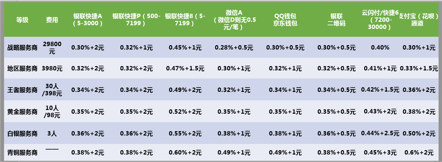 imToken身份币丢失，究竟发生了什么？