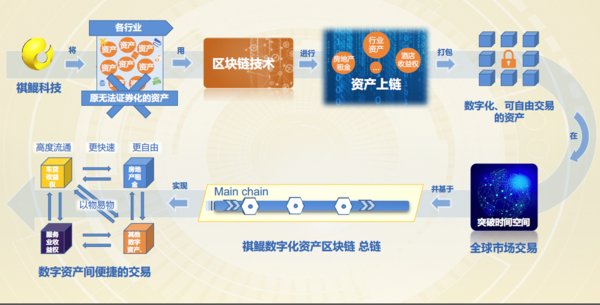 最新imtoken官网下载地址_imtoken官方网站地址_imtoken官网下载安装