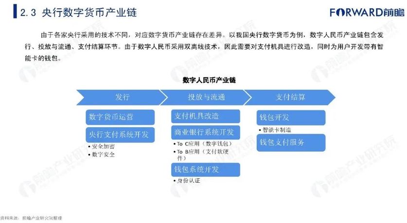 imtoken支持的币种_imtoken能放哪些主流币_imtoken钱包支持bnb