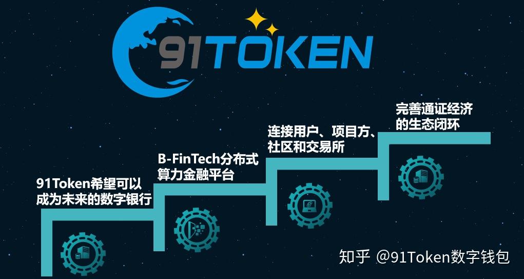 imtoken支持的币种_imtoken能放哪些主流币_imtoken钱包支持bnb