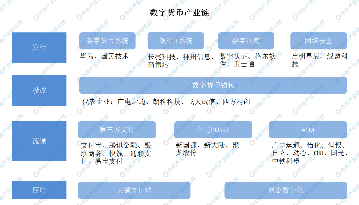 最新imtoken官网_最新imtoken下载_最新imtoken