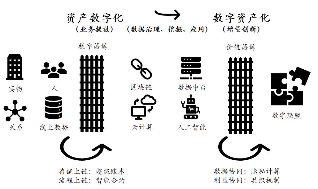 主内存卡切换_imtoken 切换主网_东软防火墙主备切换