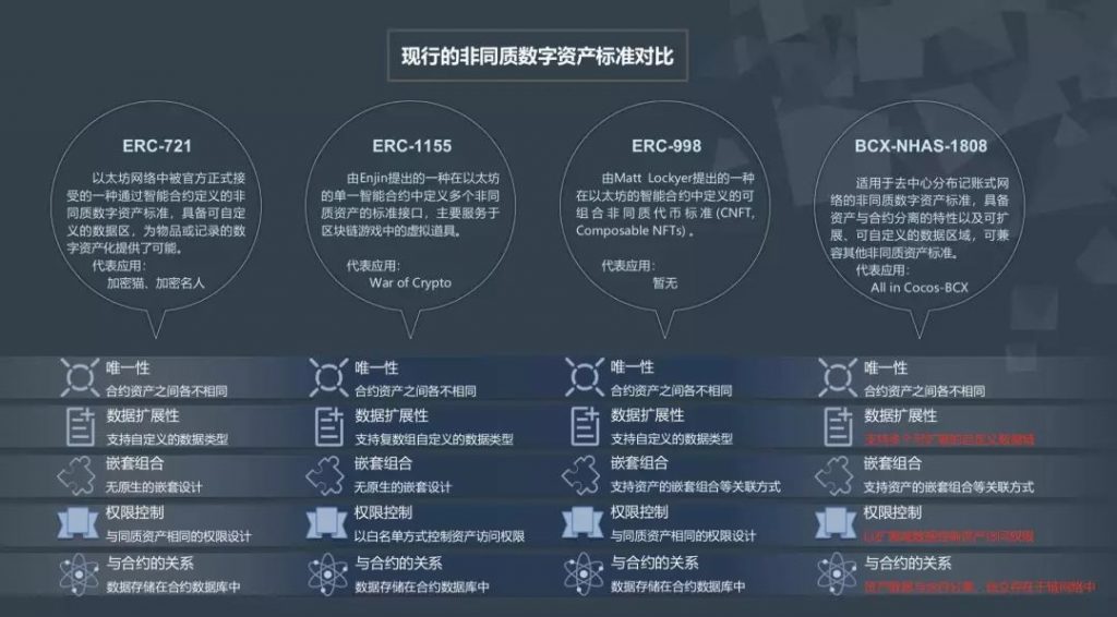 imtoken 安全_imtoken的钱怎么拿出来_imtoken离线钱包