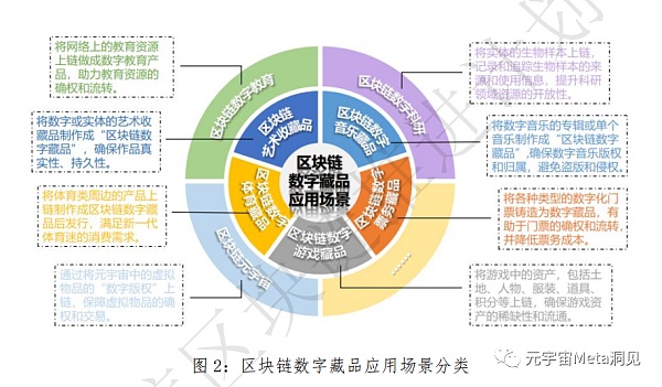 imToken引领数字金融世界，大陆登录助你畅行