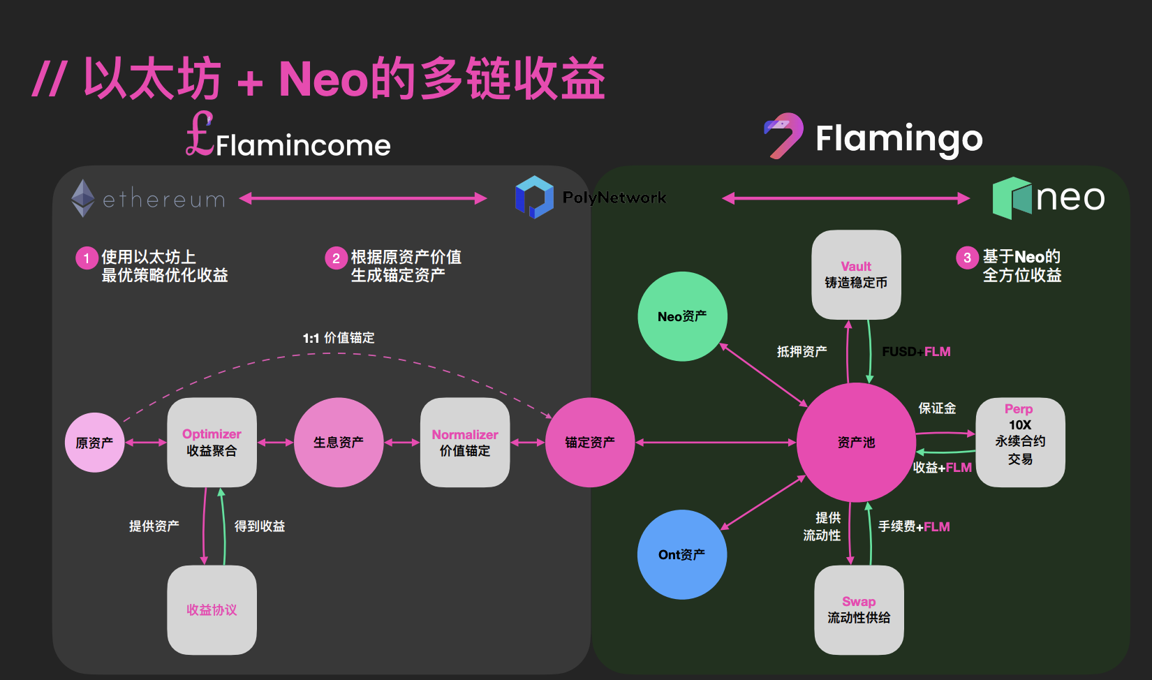 以太坊钱包安装_以太坊硬件钱包原理_im以太坊钱包app