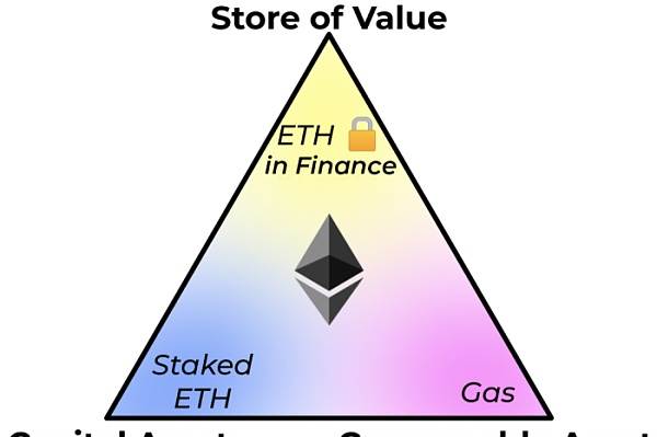 网络制式类型_什么叫网络制式_imtoken是什么网络制式