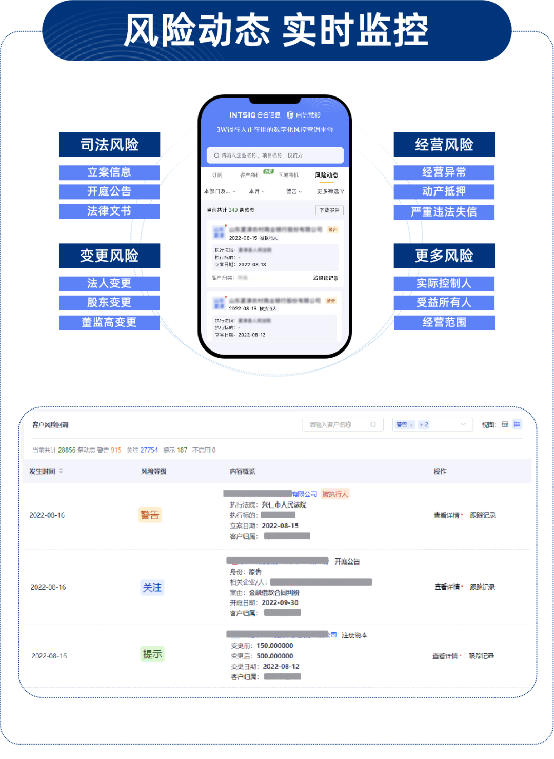 郭鹏p2p风控第一_imtoken风控吗_红途风控官网