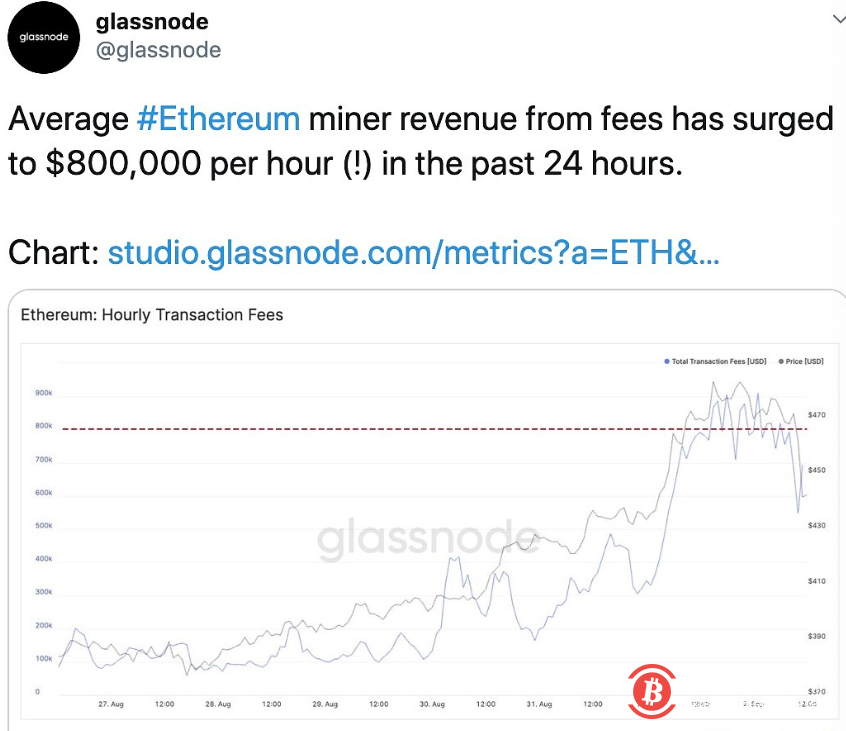 imtoken官网下载_imtoken手续费只能eth_imtoken有ios版吗