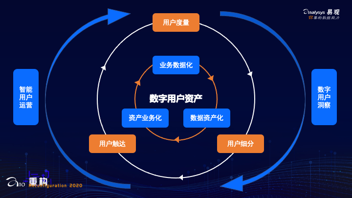 imtoken支持火币交易所，用户体验提升