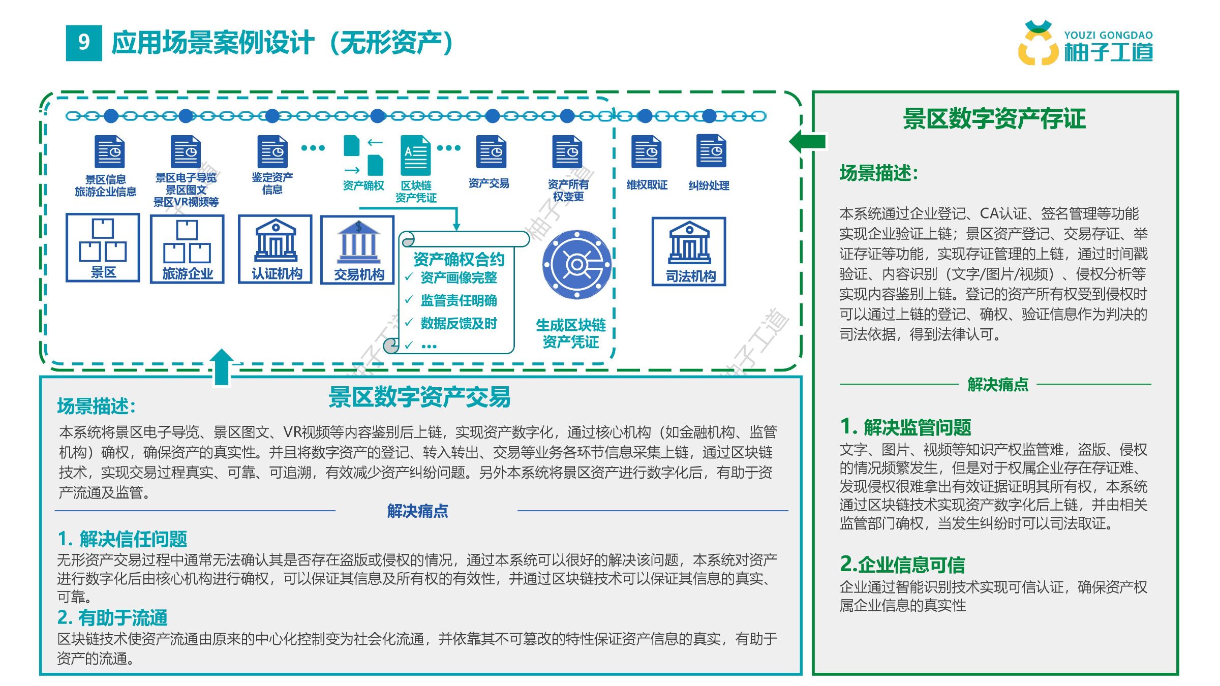 imtoken APP：安全便捷管理数字资产