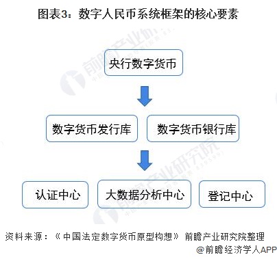 imtoken人民币_币人民币汇率_币人民币兑美元