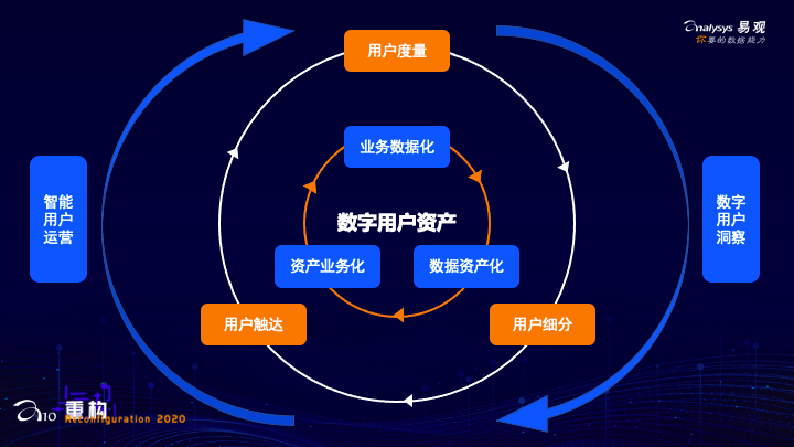 imtoken主地址和子地址_imtoken主地址余额不足_btc子地址和主地址