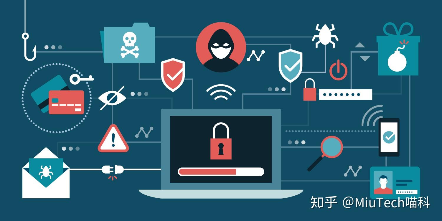 imToken安全网站：保障你的资金安全