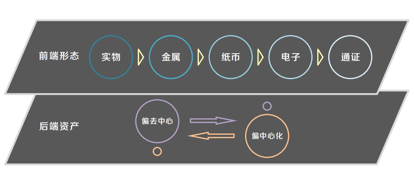 币火交易所_币火是不是骗局_火币跟imtoken