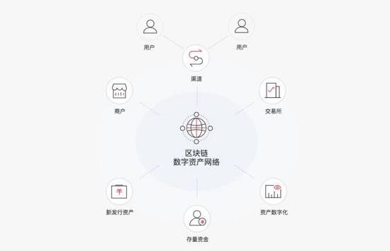 imtoken钱包最新版下载_钱包app下载最新_钱包下载官网