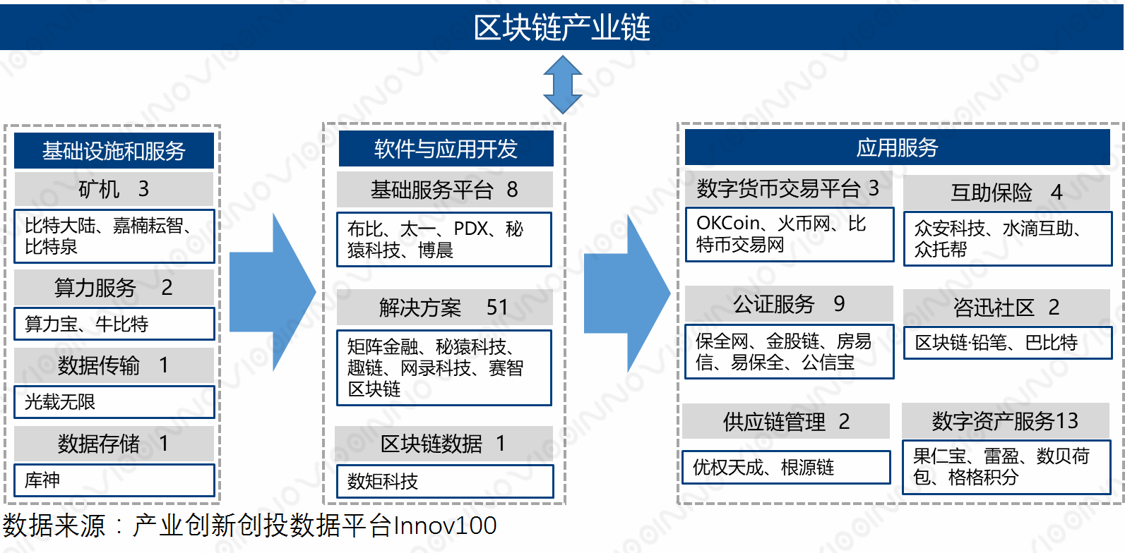 imtoken打包要多久_imtoken地址在哪_imtoken怎么玩