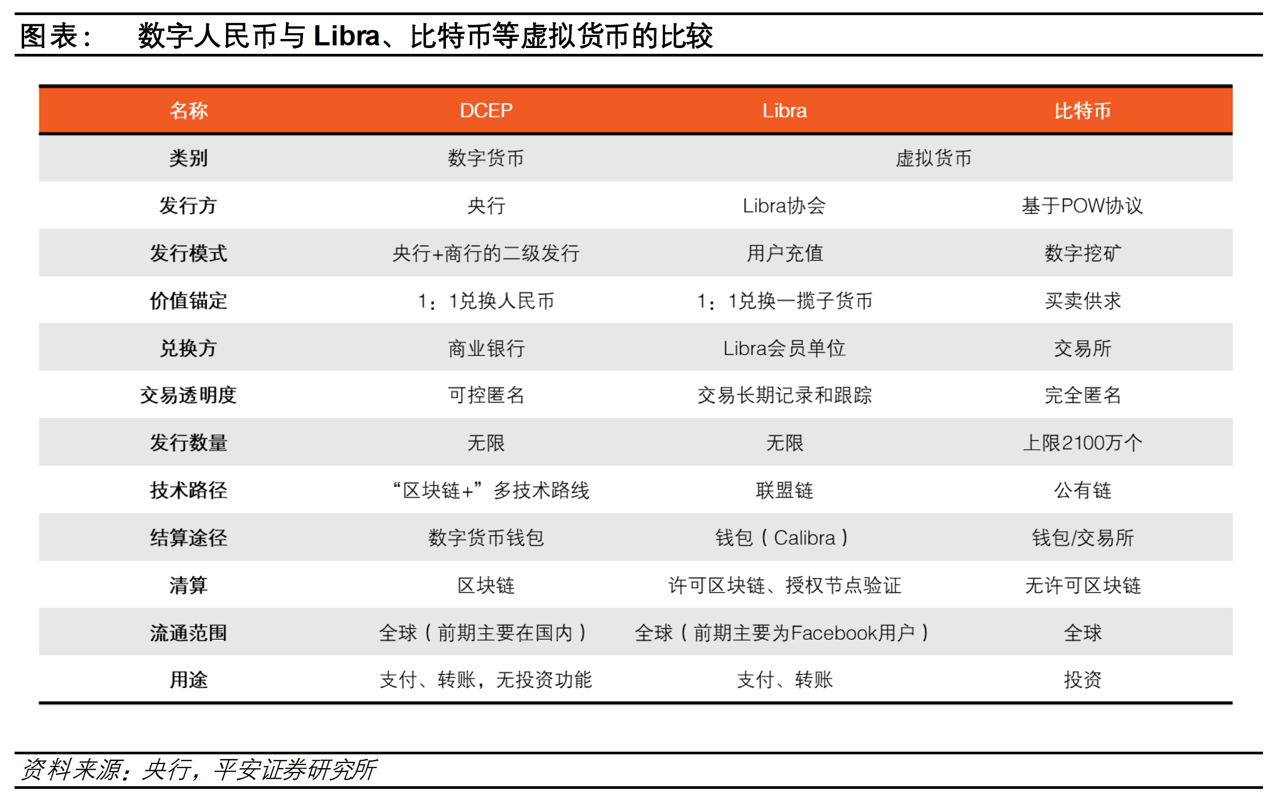 百度百科内链怎么添加_比特币侧链_imtoken添加币安链