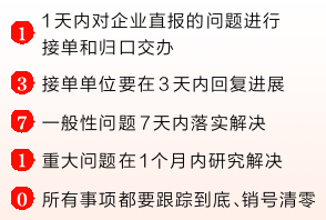 找回密码的操作方法_imtoken怎么找回密码_找回密码最简单的方法