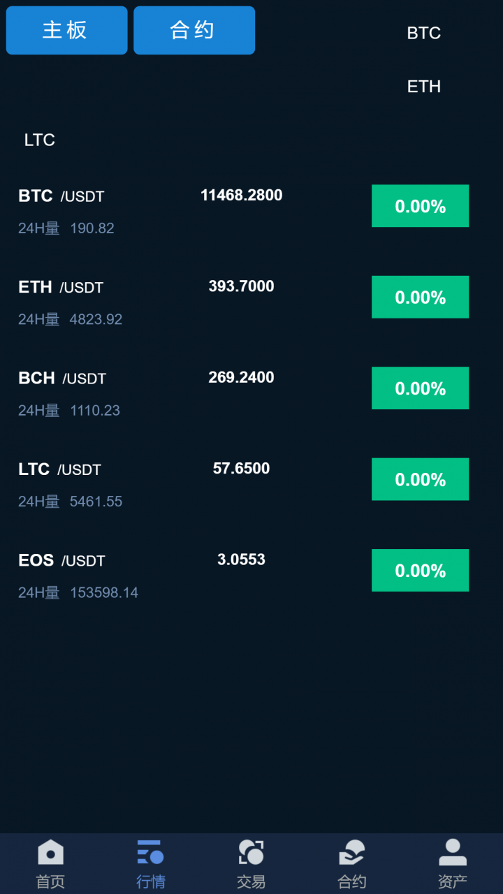 提币到imtoken用什么网络_提币网络heco_提币网络trc20