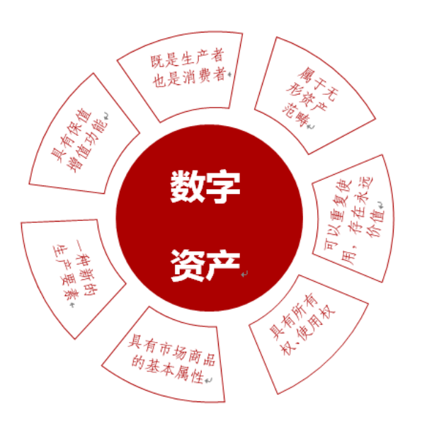 imtoken_imtoken哪个国家的_imtoken如何下载