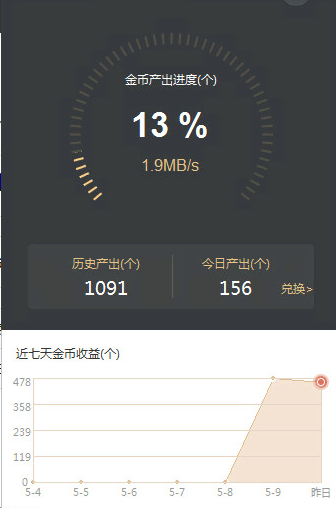 im钱包怎样获得带宽和能量_带宽/能量_tp钱包带宽和能量怎么用