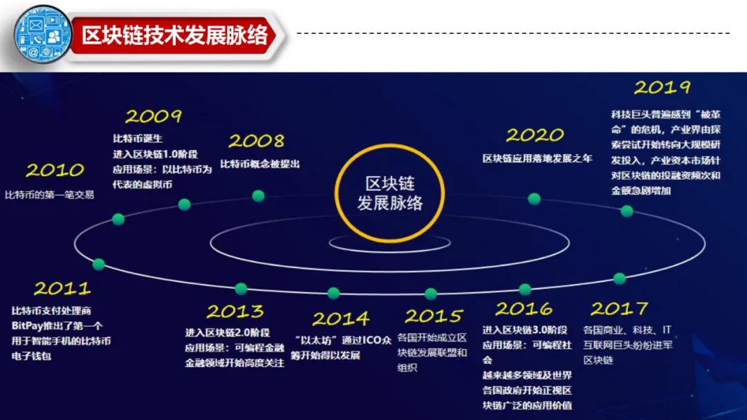 imtoken苹果怎么下载_imtoken是哪里开发的_imtoken