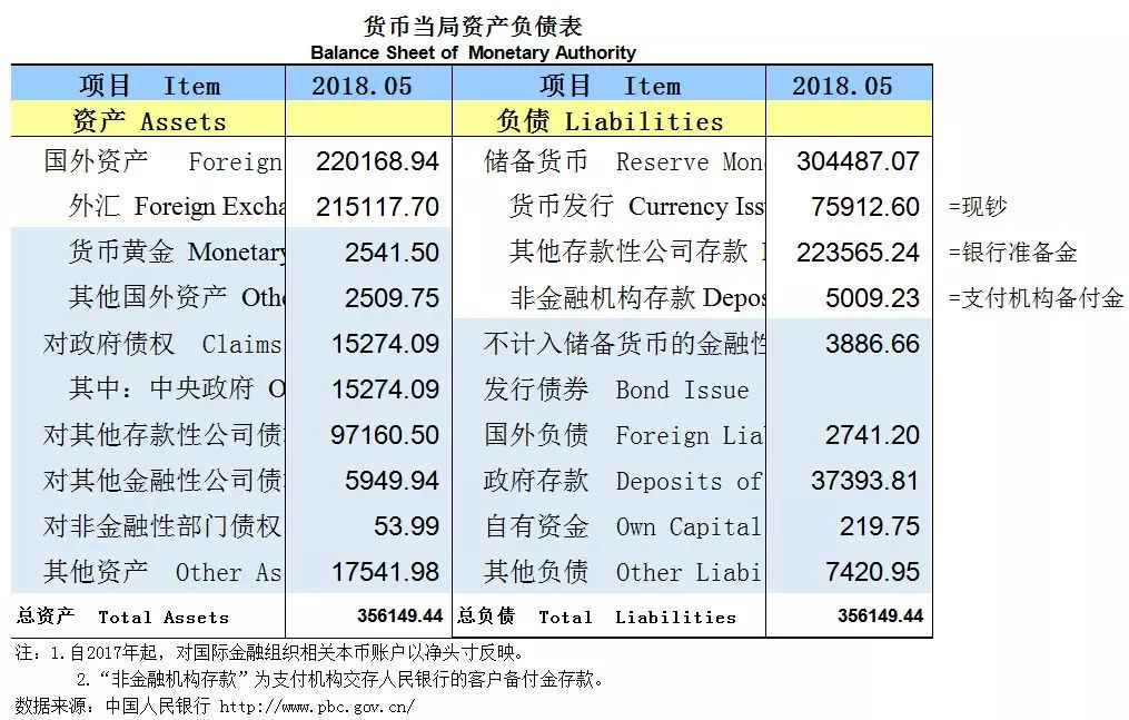 imtoken怎么提现人民币_提币到imtoken_imtoken钱包币币兑换