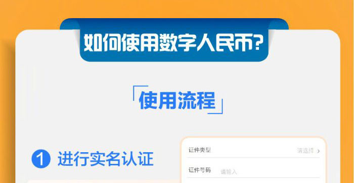 实名认证需要人脸识别_imtoken不需要实名认证吗_实名认证需要手机号验证码吗