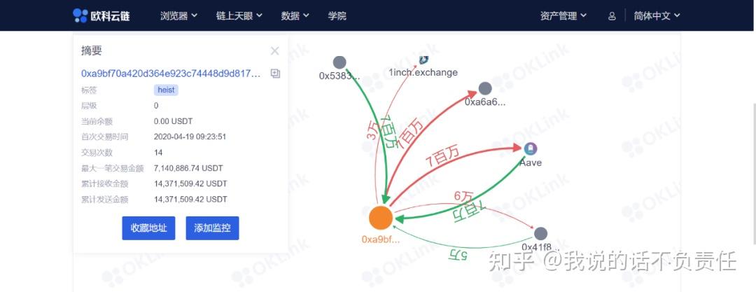 imtoken钱包交易哈希查询_imtoken哈希值怎么查_交易哈希怎么查