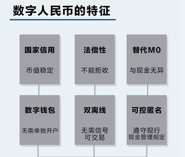 imtoken转账到币安_imtoken转账到币安_imtoken转账到币安