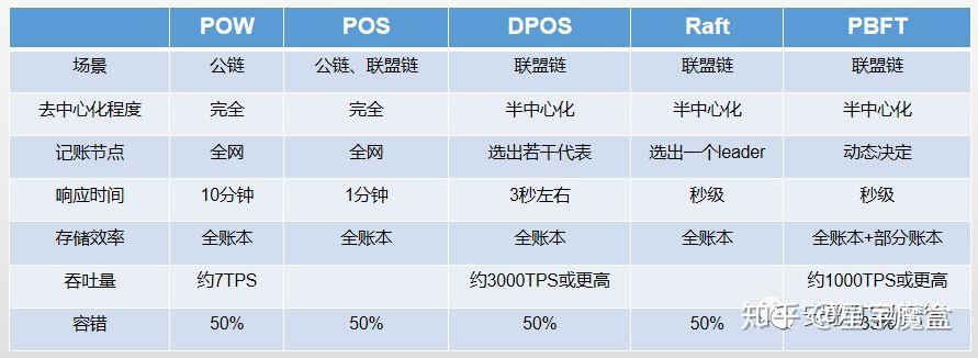 imtoken硬件钱包安全吗_imtoken硬件钱包安全吗_imtoken硬件钱包安全吗