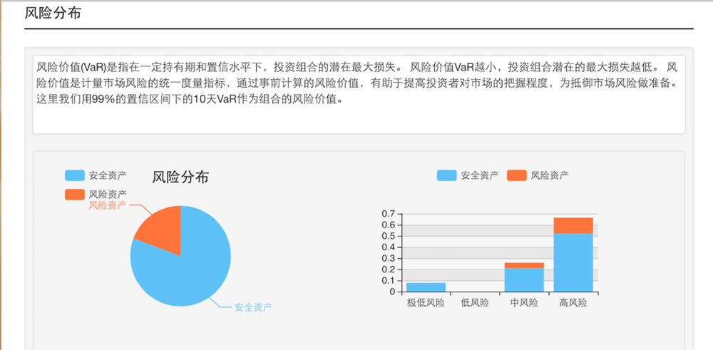 红途风控汇官网_imtoken风控吗_红途风控官网