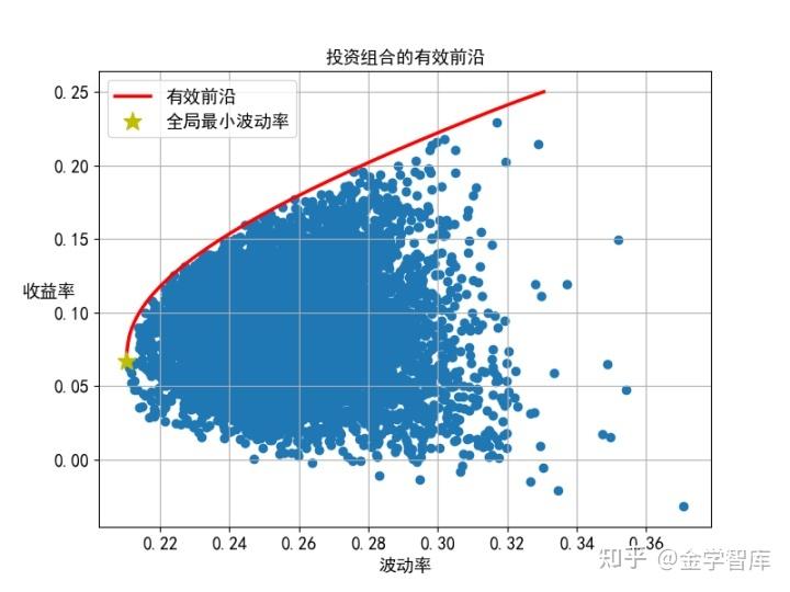 imtoken风险提示_风险提示函_风险提示函模板