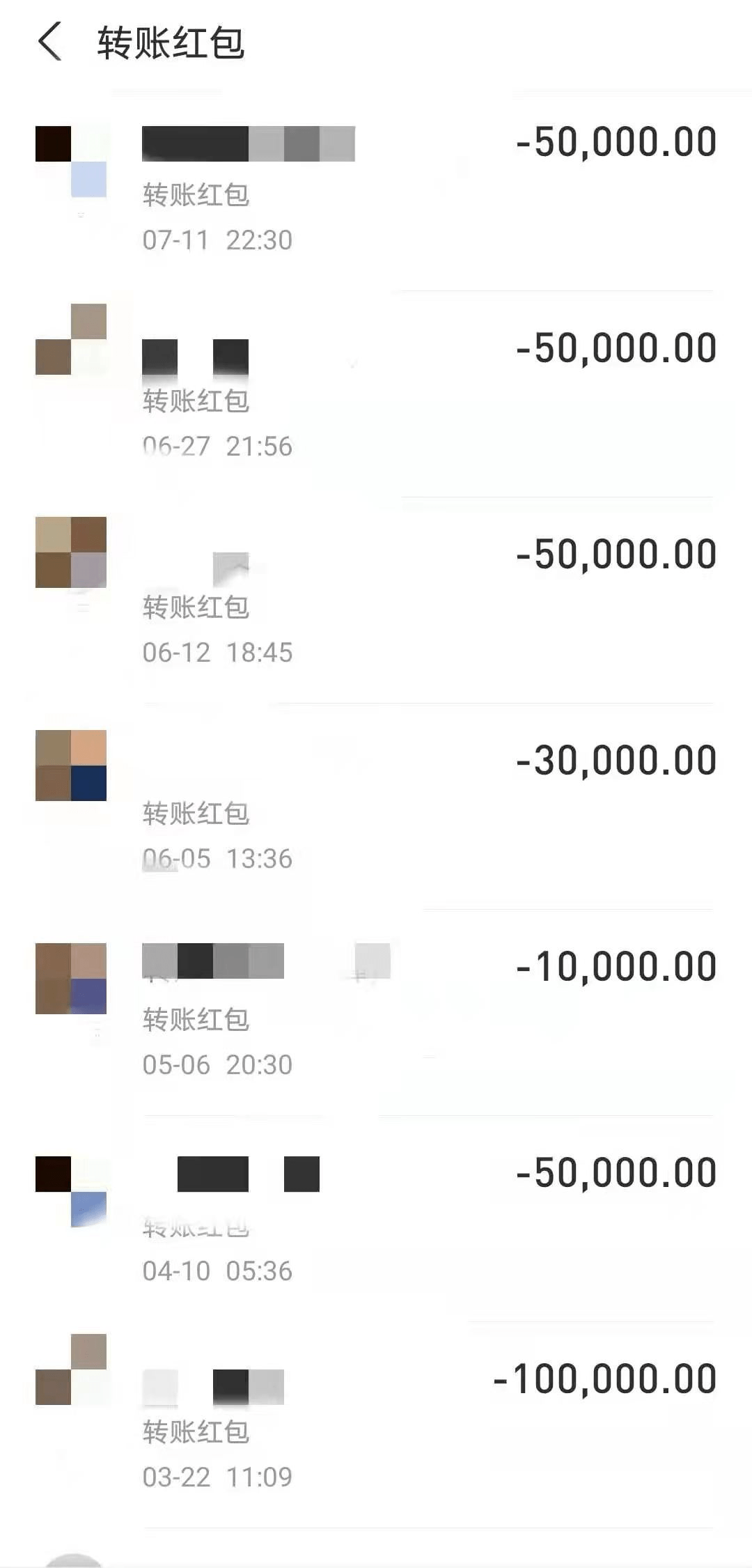 钱包转出需要矿工费_imtoken钱包怎么转出_钱包转出T+1是什么意思